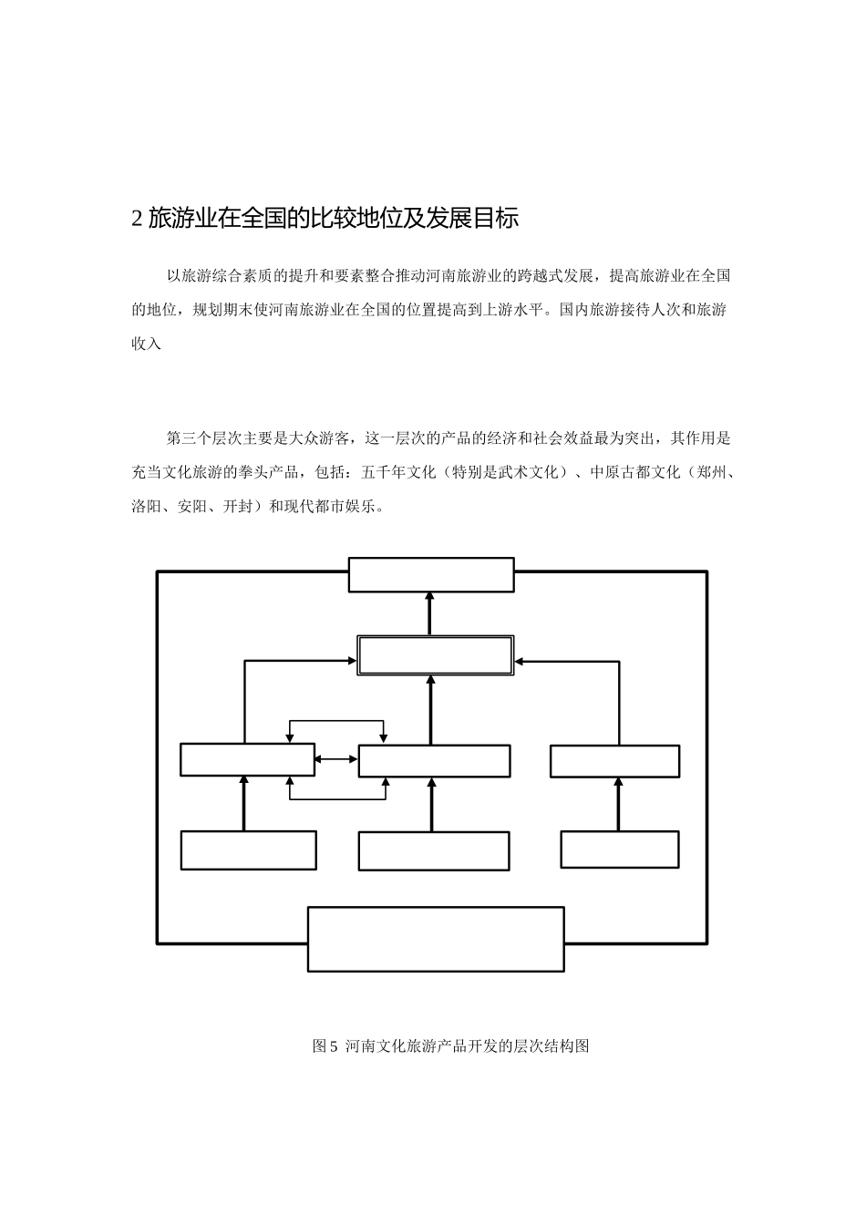 河南省旅游发展总体规划详述_第1页
