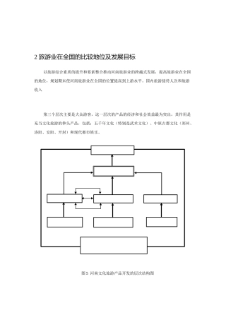 河南省旅游发展总体规划详述