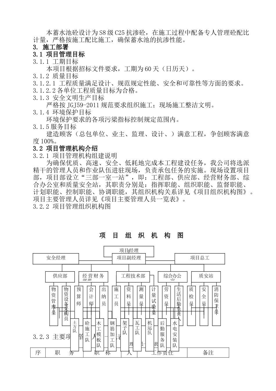 蓄水池施工方案(DOC53页)_第3页