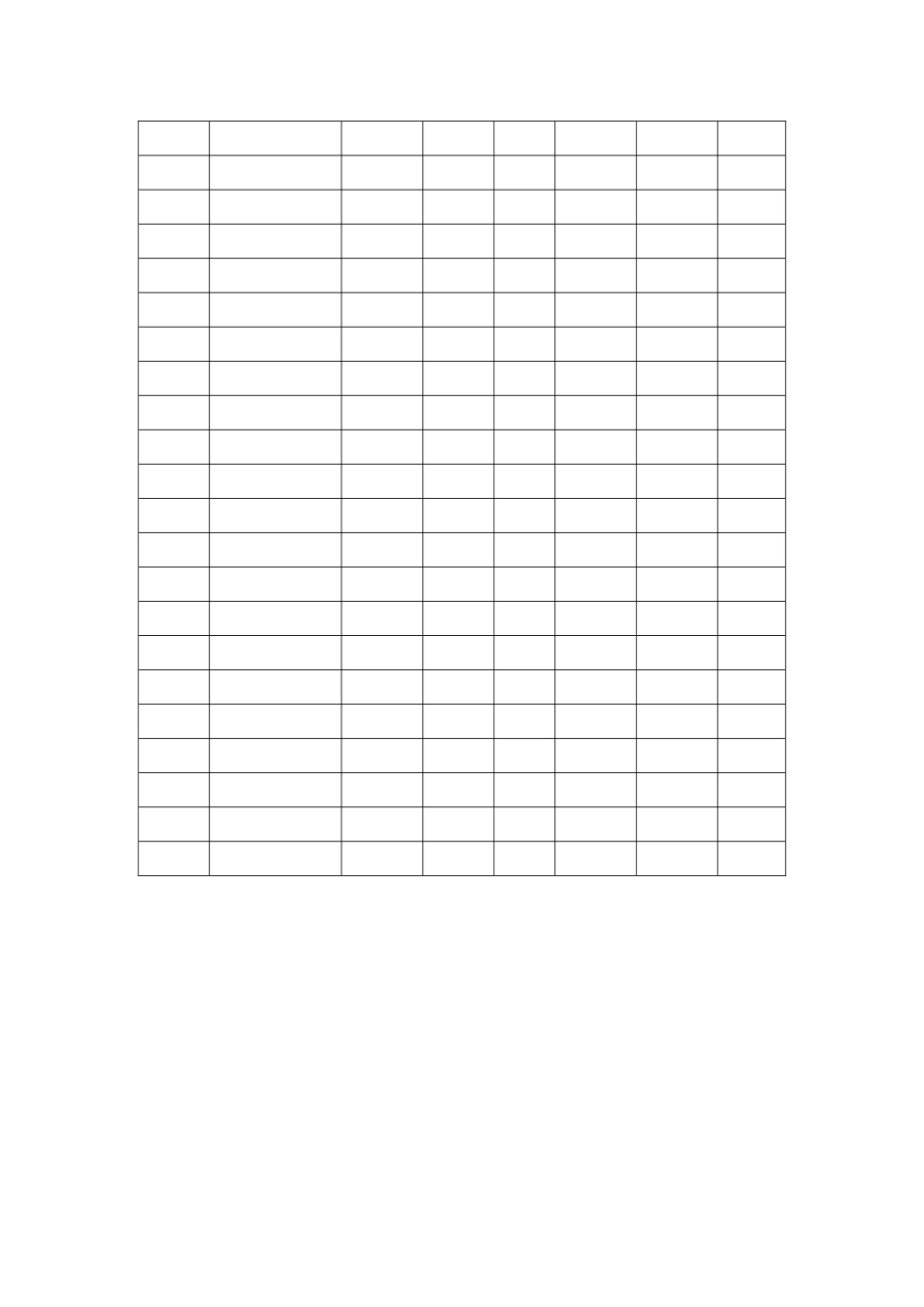 酒店治安及消防监控记录表_第2页