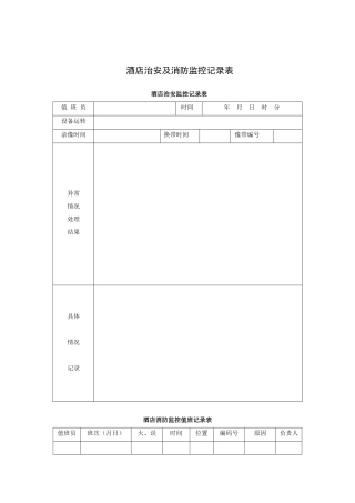 酒店治安及消防监控记录表