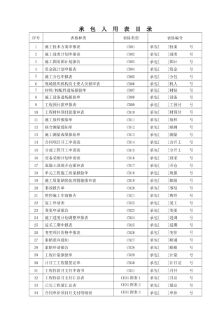 2018水利工程承包人用表(水利新规范)