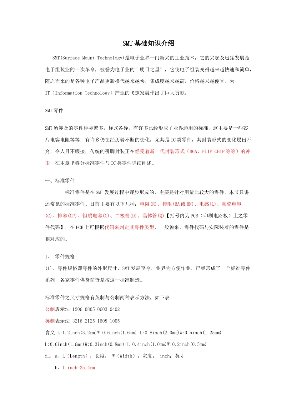 SMT基础知识介绍_第1页