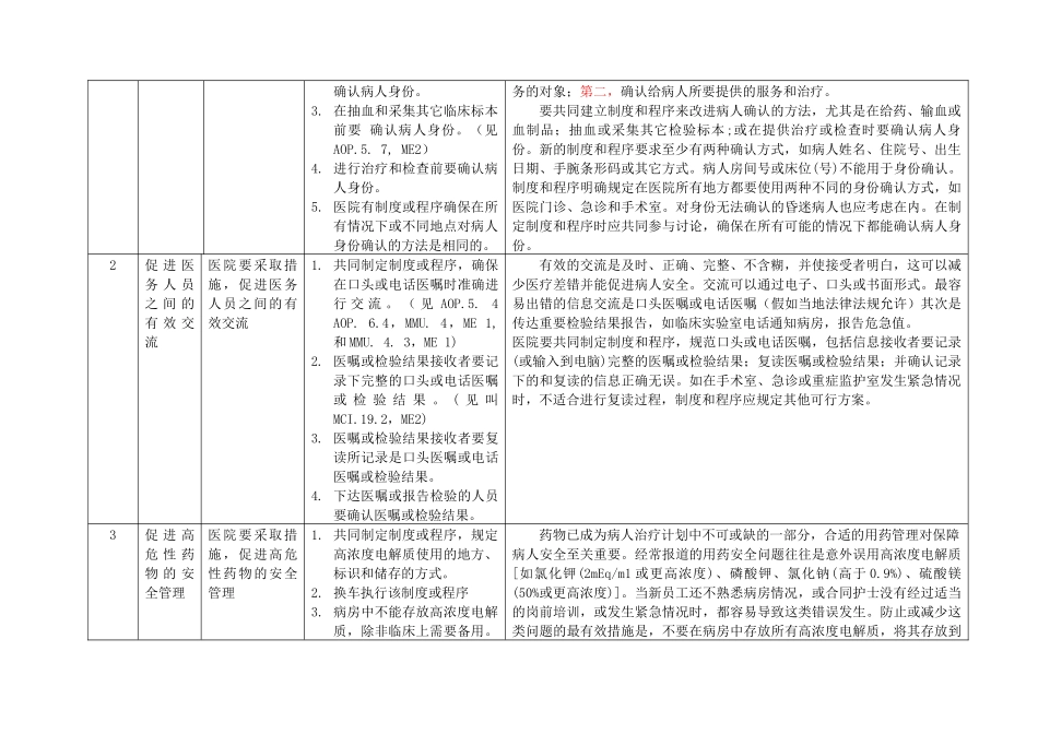 JCI医院评审标准(第四版_第2页