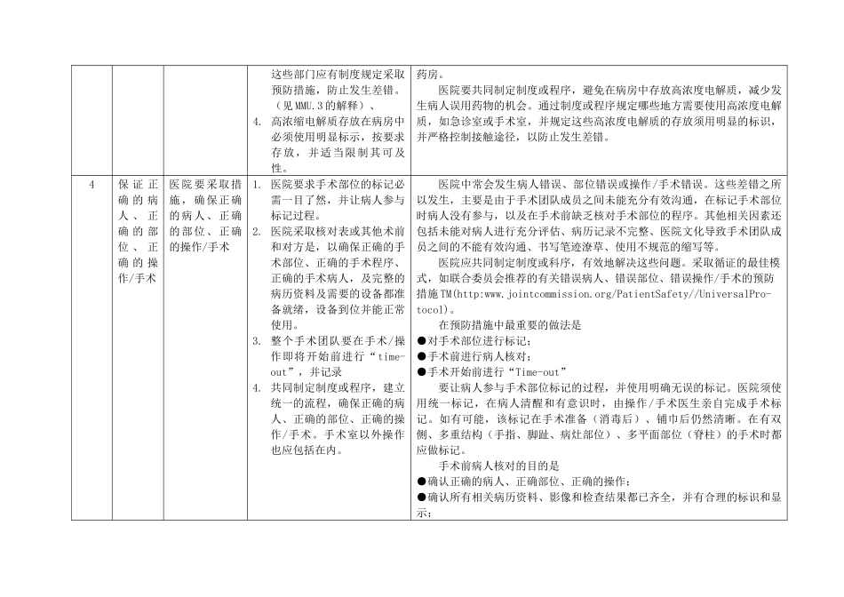 JCI医院评审标准(第四版_第3页