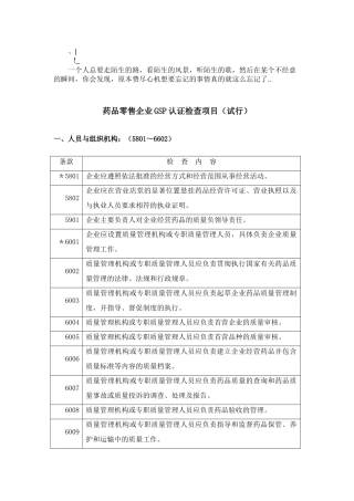 abfqohr药_品零售企业GSP认证检查项目(试行)