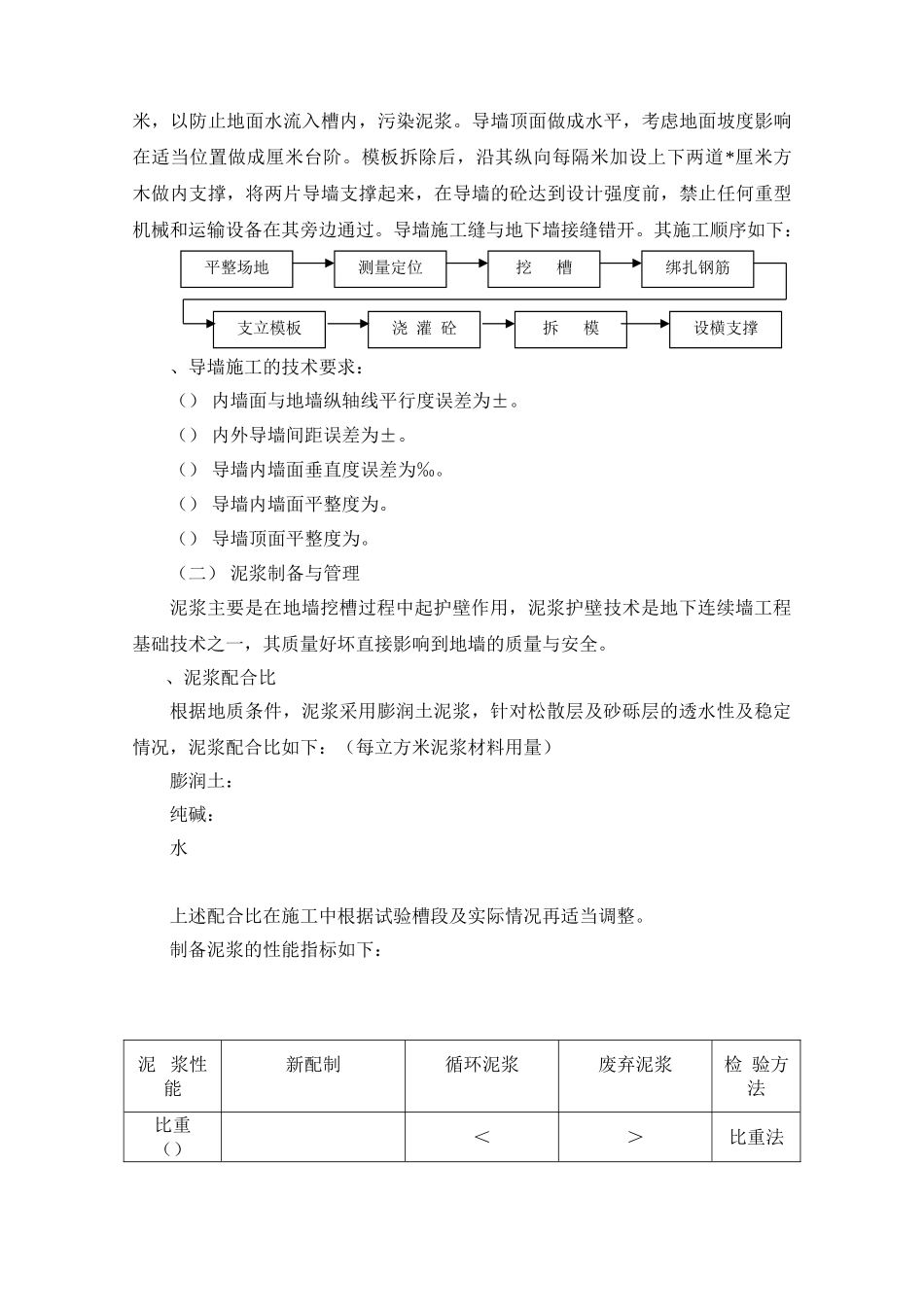 深圳地铁地下连续墙施工组织设计方案(DOC28页)_第3页