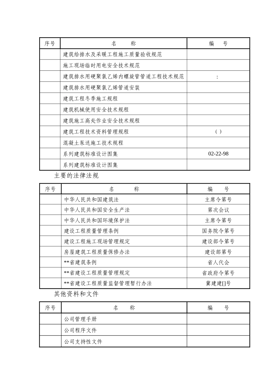 某高层住宅施工组织设计方案_第2页