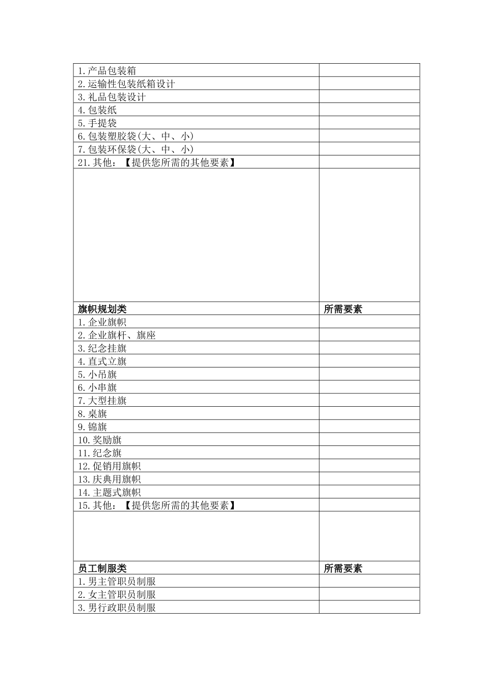 VI系统设计清单-电子杂志设计清单_第3页