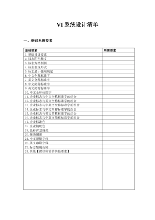 VI系统设计清单-电子杂志设计清单