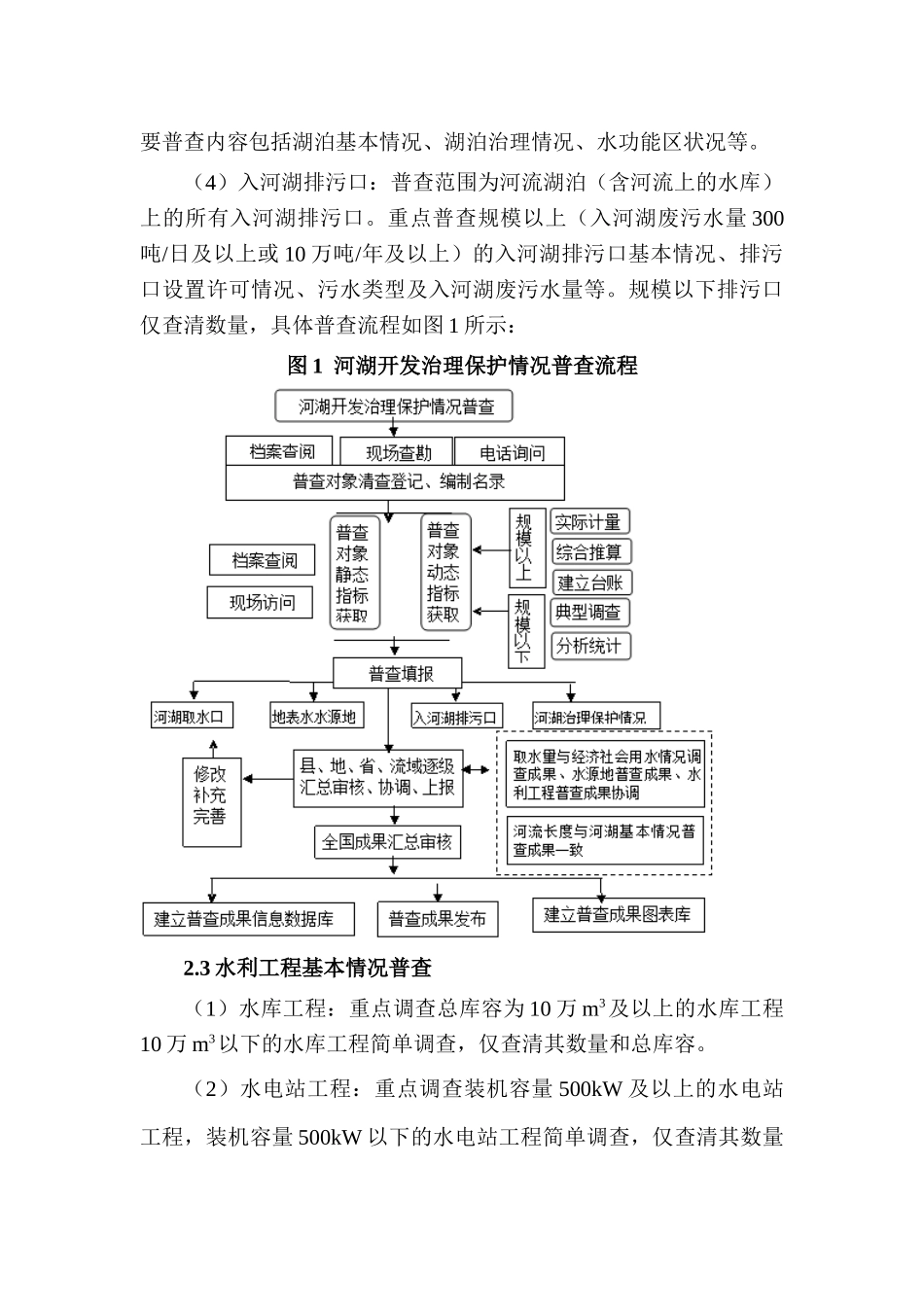浅议云南省水利普查_第3页