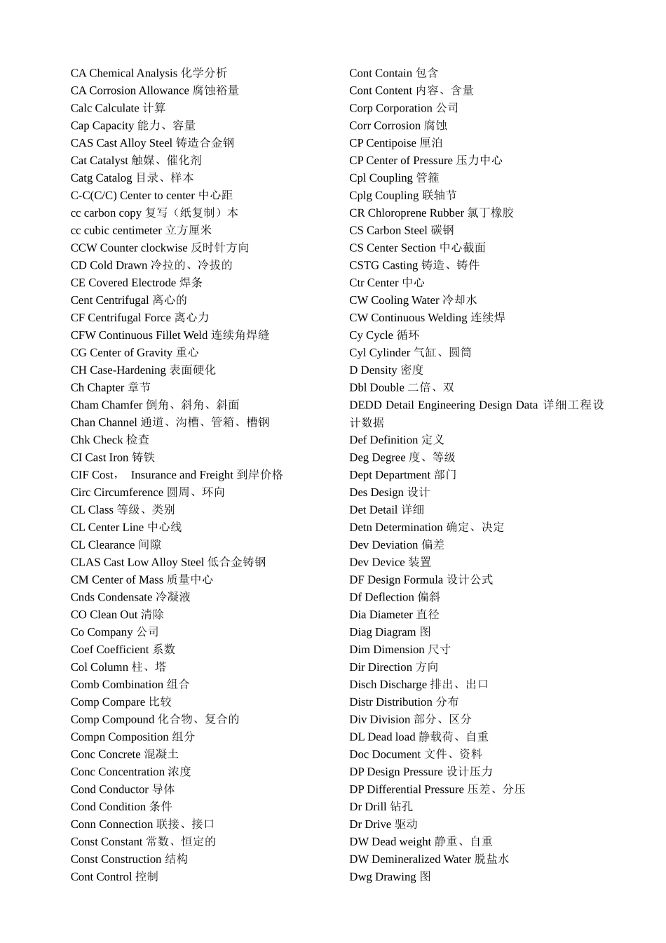 化工容器相关英语_第2页