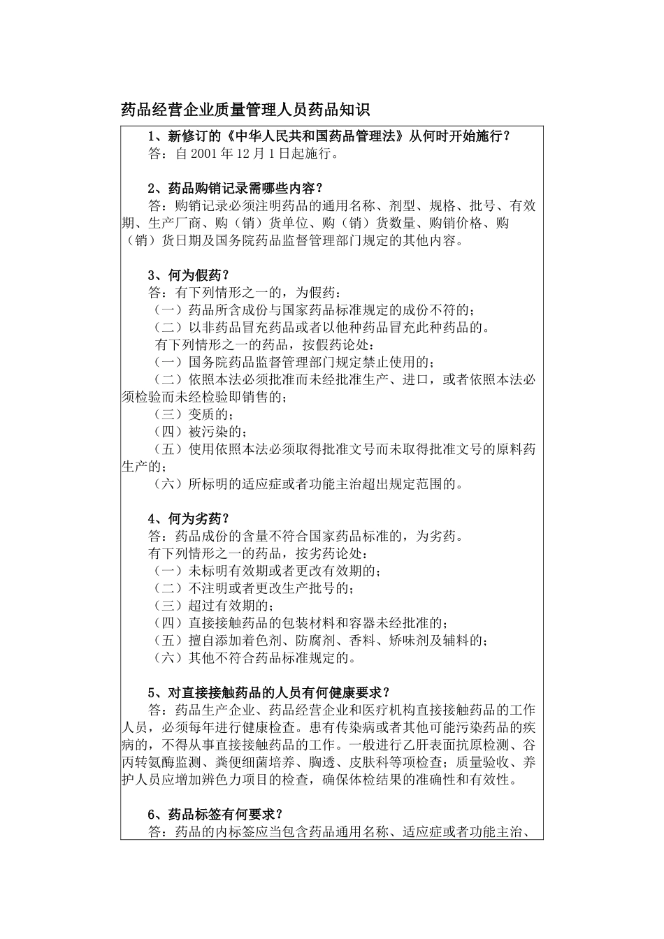 药品经营企业质量管理人员药品知识_第1页