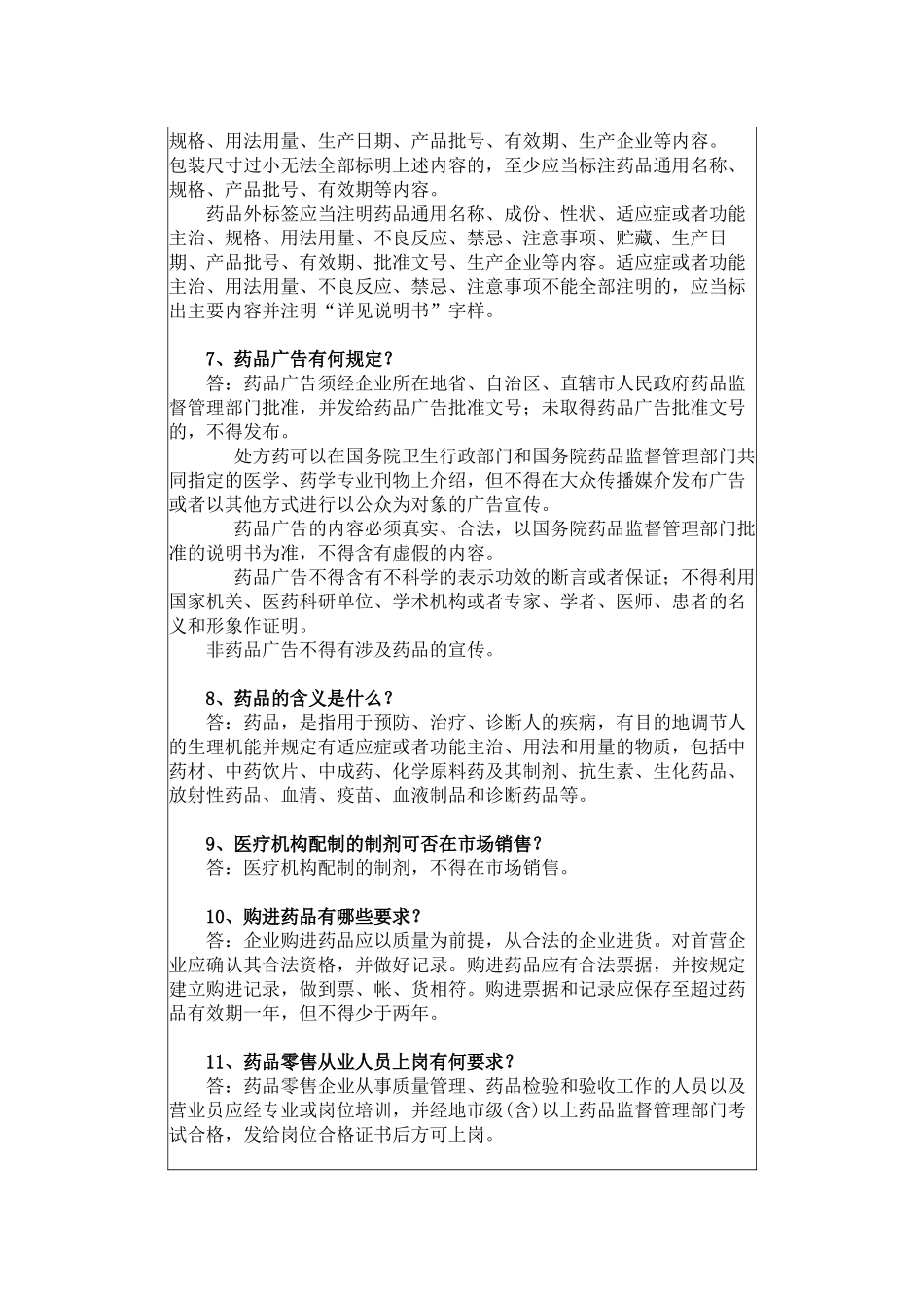 药品经营企业质量管理人员药品知识_第2页