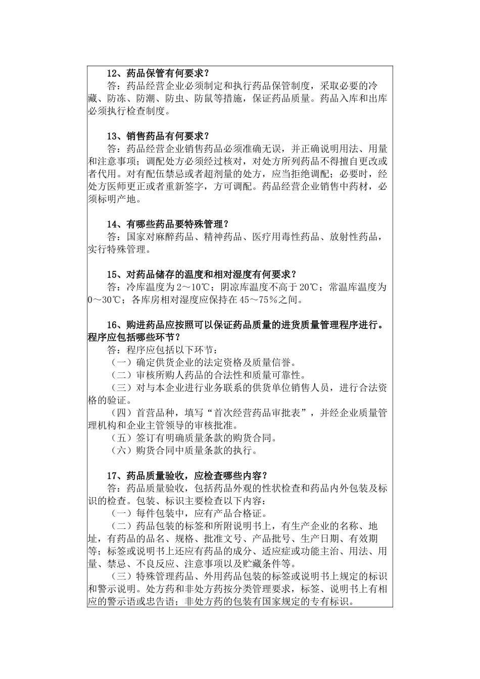 药品经营企业质量管理人员药品知识_第3页