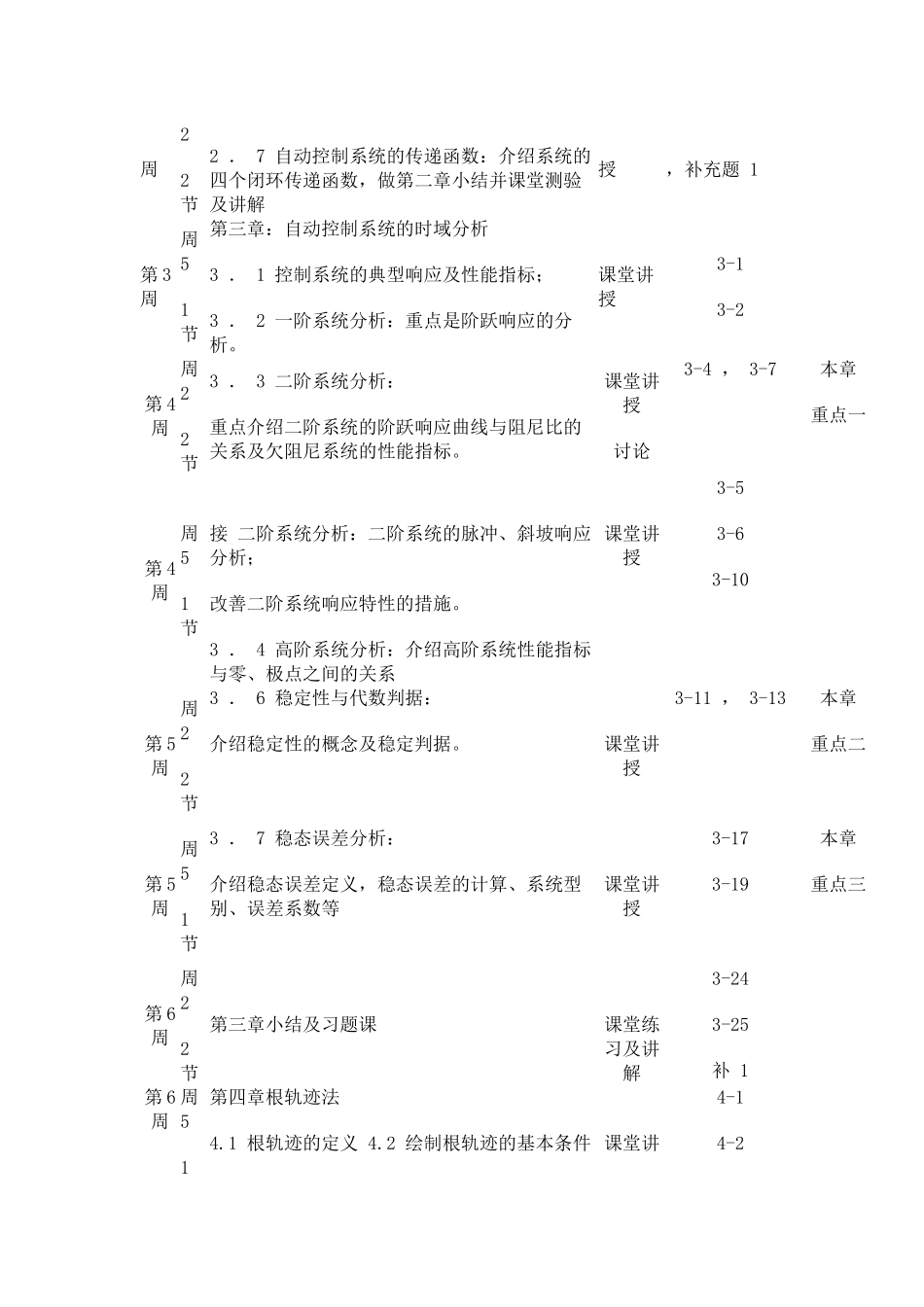 自动控制原理考试重点(北京交通大学)_第2页