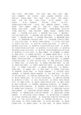 纺织面料英语词汇2421420491