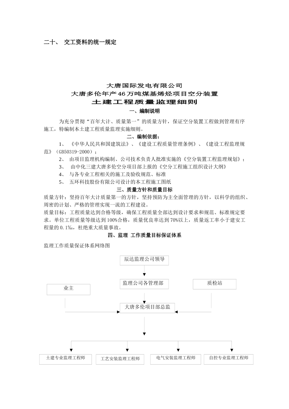 某土建工程质量监理细则_第3页