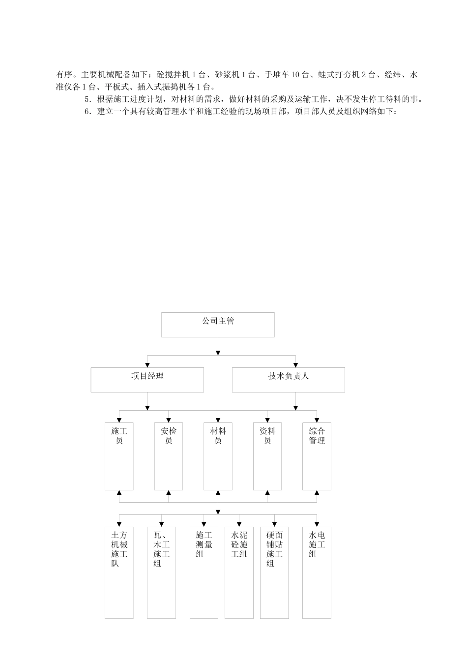 某市文化广场景观工程施工组织设计_第3页