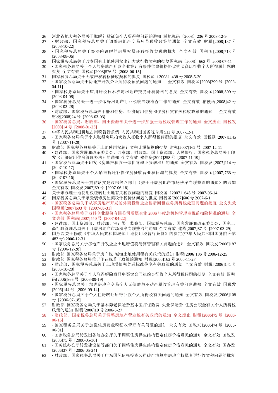 试谈房地产税收政策_第3页