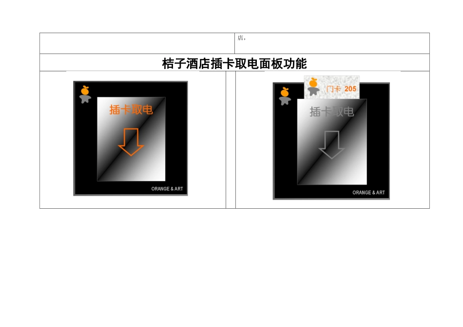 桔子酒店3装饰线路_第2页