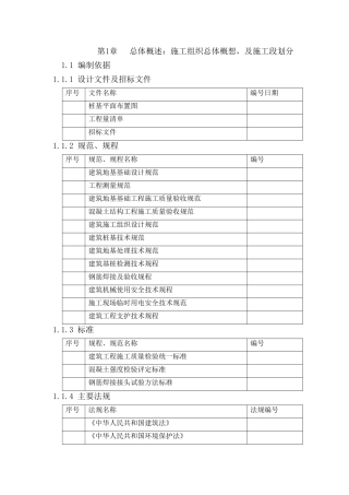 某工程钻孔灌注桩施工组织设计