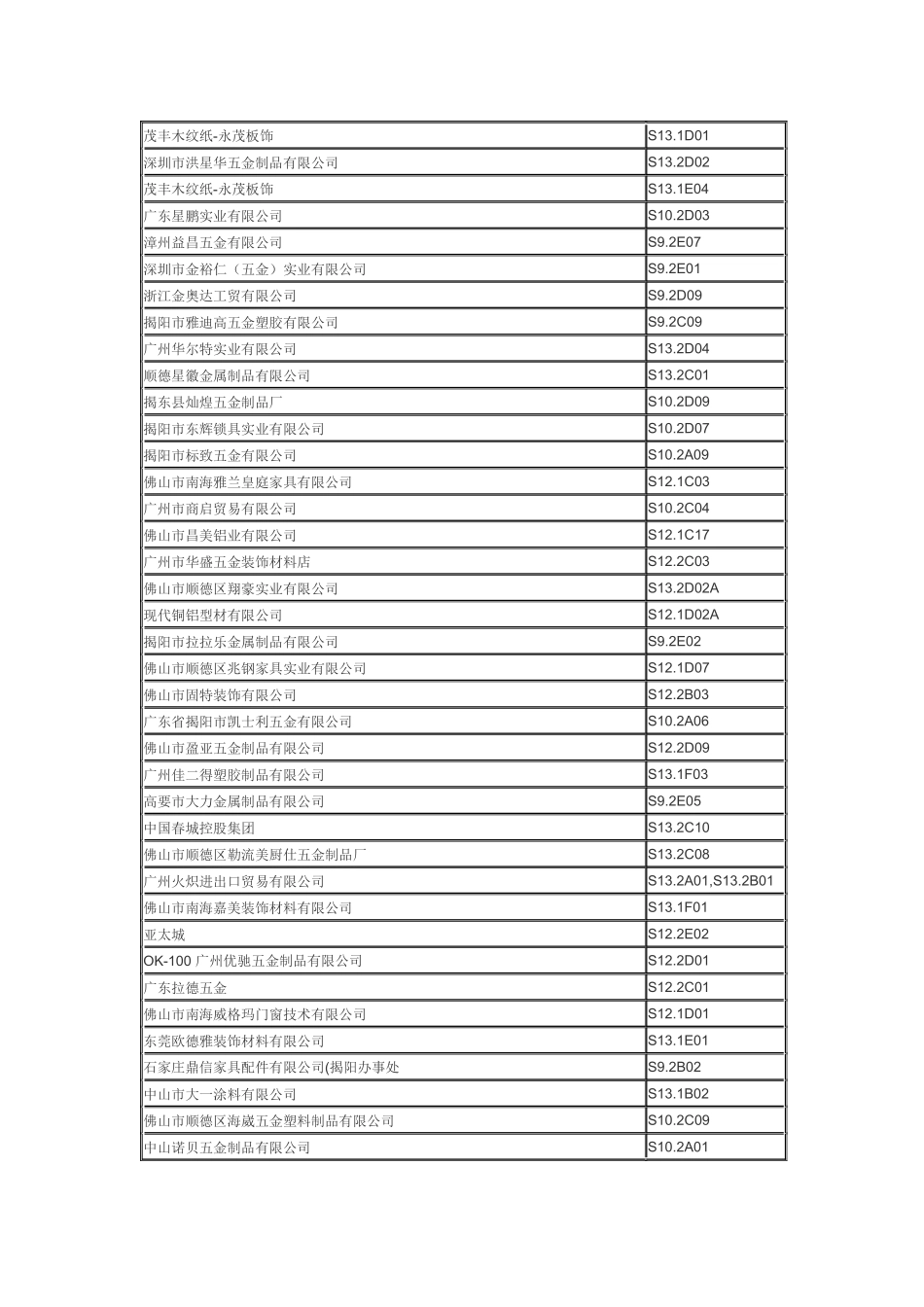 XXXX中国广州国际木工机械_第2页