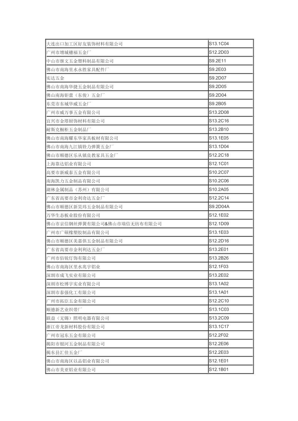 XXXX中国广州国际木工机械_第3页