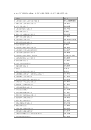 XXXX中国广州国际木工机械