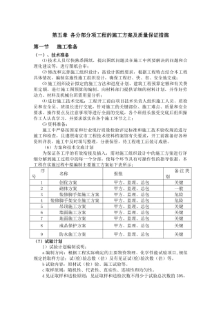 第五章各分部分项工程的施工方案及质量保证措施(原)
