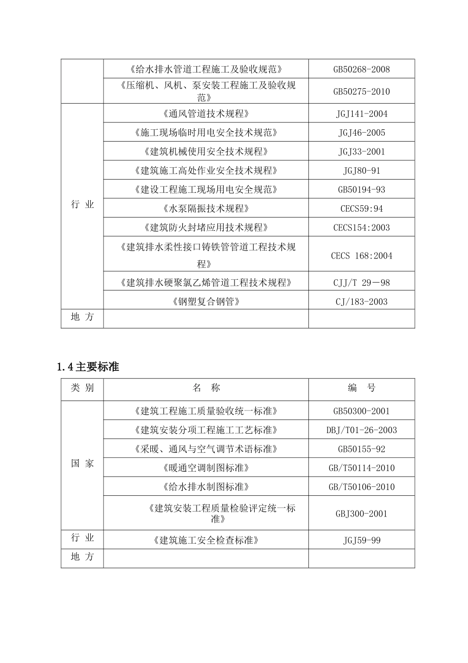 给排水暖通施工方案_第3页