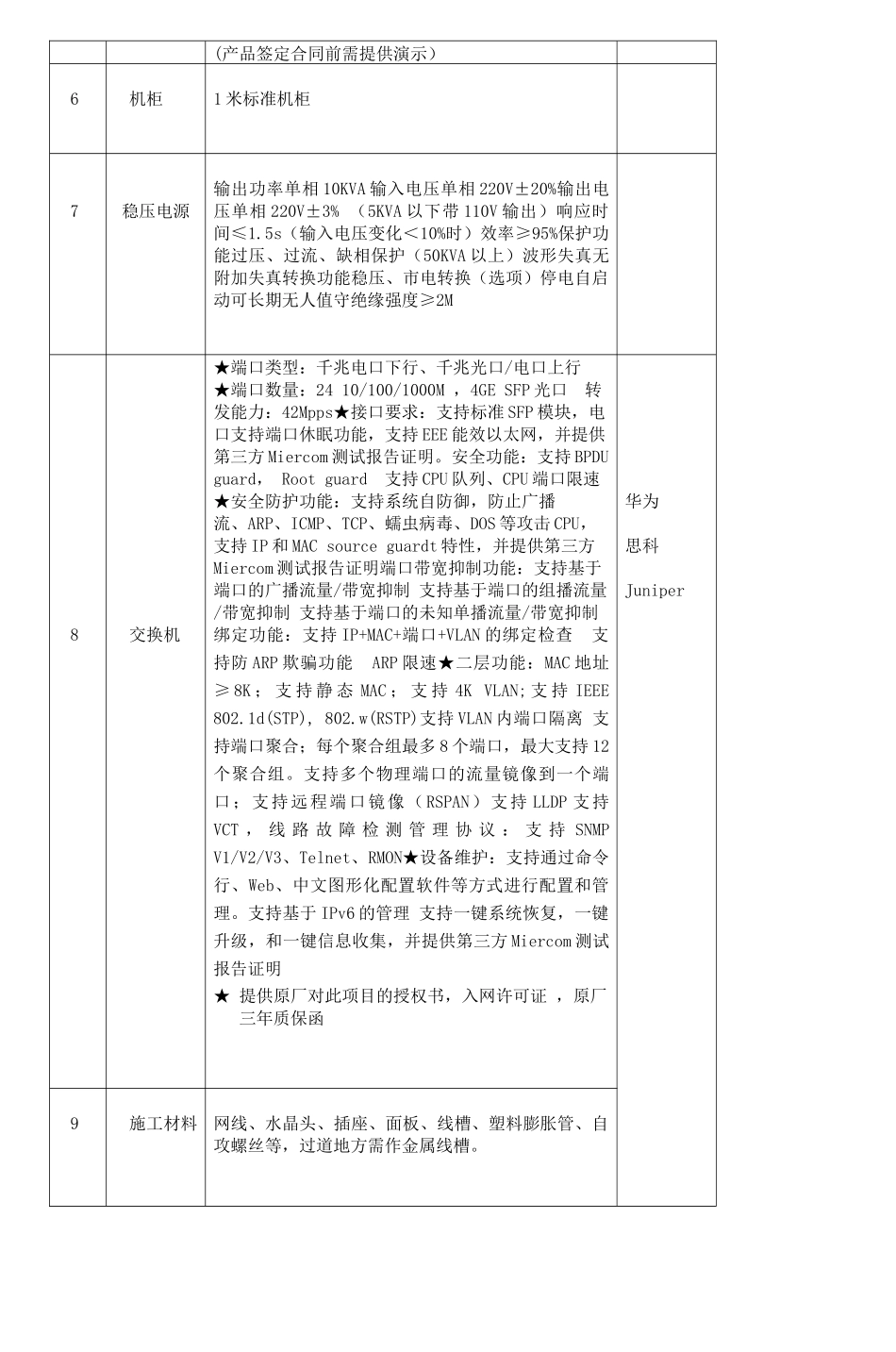 肥东县学校20座电子备课室解决方案_4_第3页