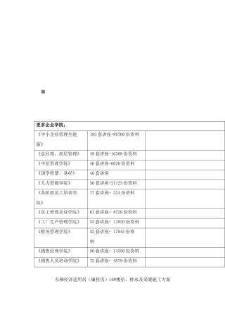 给、排水及采暖施工方案