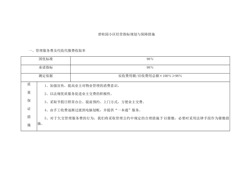 碧桂园物业管理方案(DOC172页)_第3页