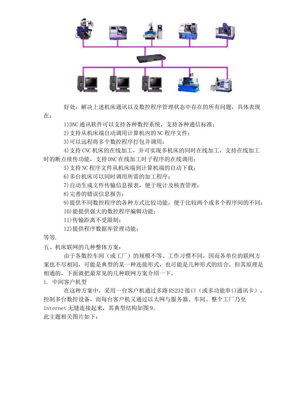 机床联网与数控程序管理系统解决方案_第3页