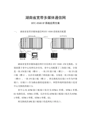 湖南省宽带多媒体通信网工程文档