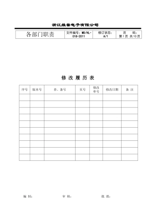 浙江维普电子有限公司各部门职责