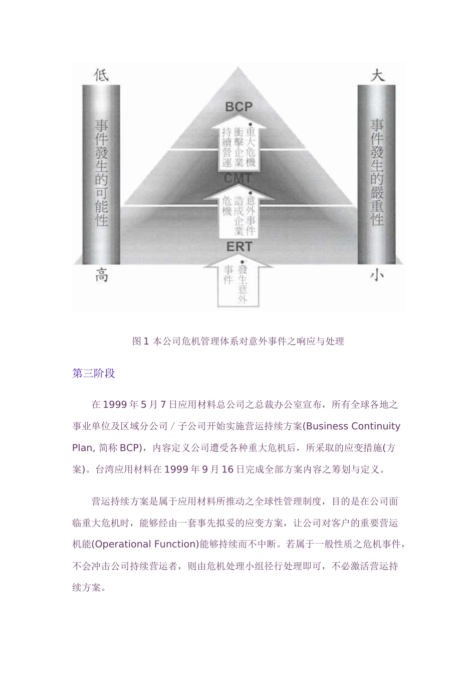 医药企业危机管理培训课件_第3页