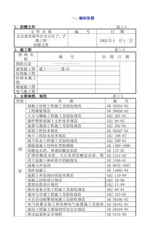 某小区施工组织设计(doc 35页)