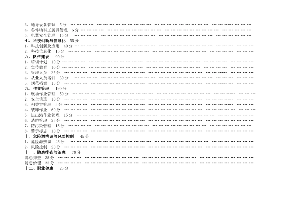 水路危险货物运输安全标准化达标细化指标_第2页