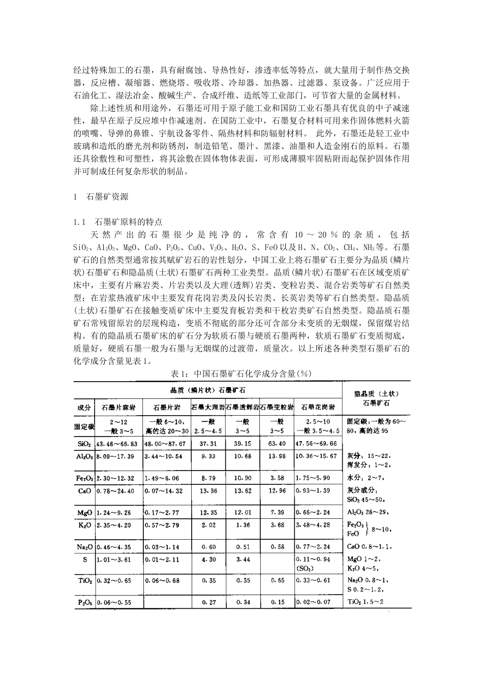 石墨选矿和石墨的深加工-卢先春_第2页