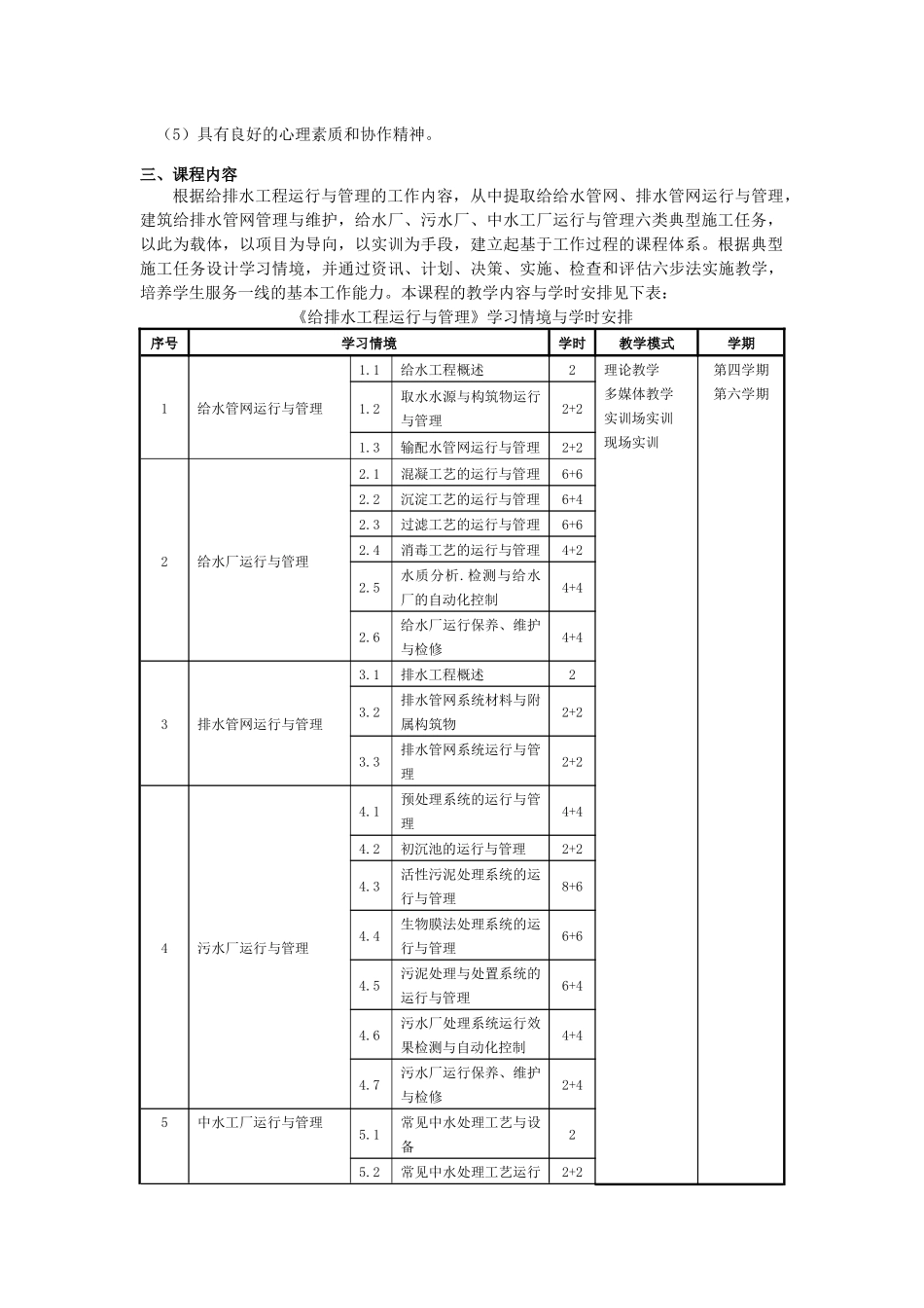 给排水工程运行与管理_第2页