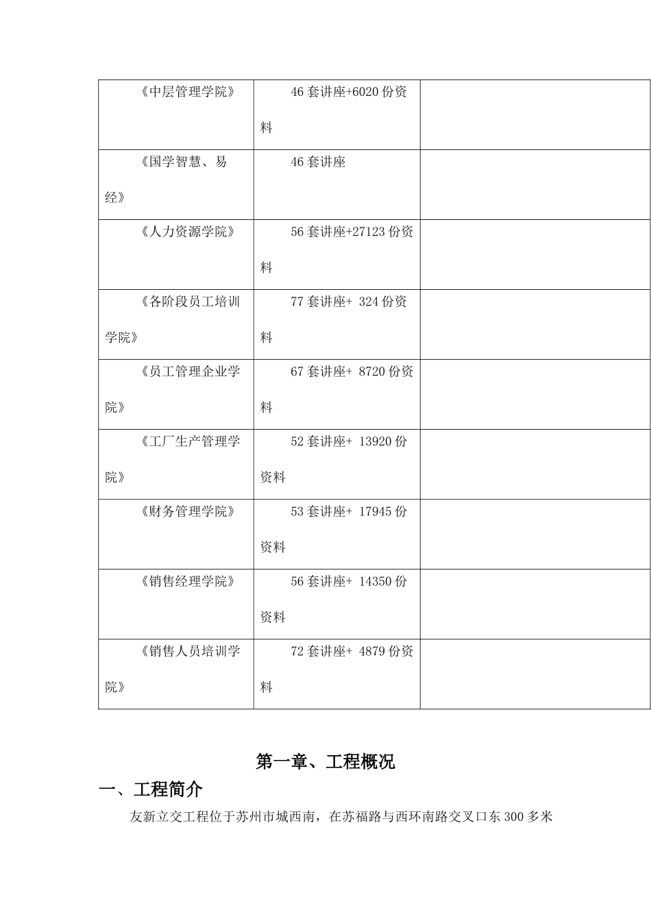 某工程施工组织设计建议书范本_第2页