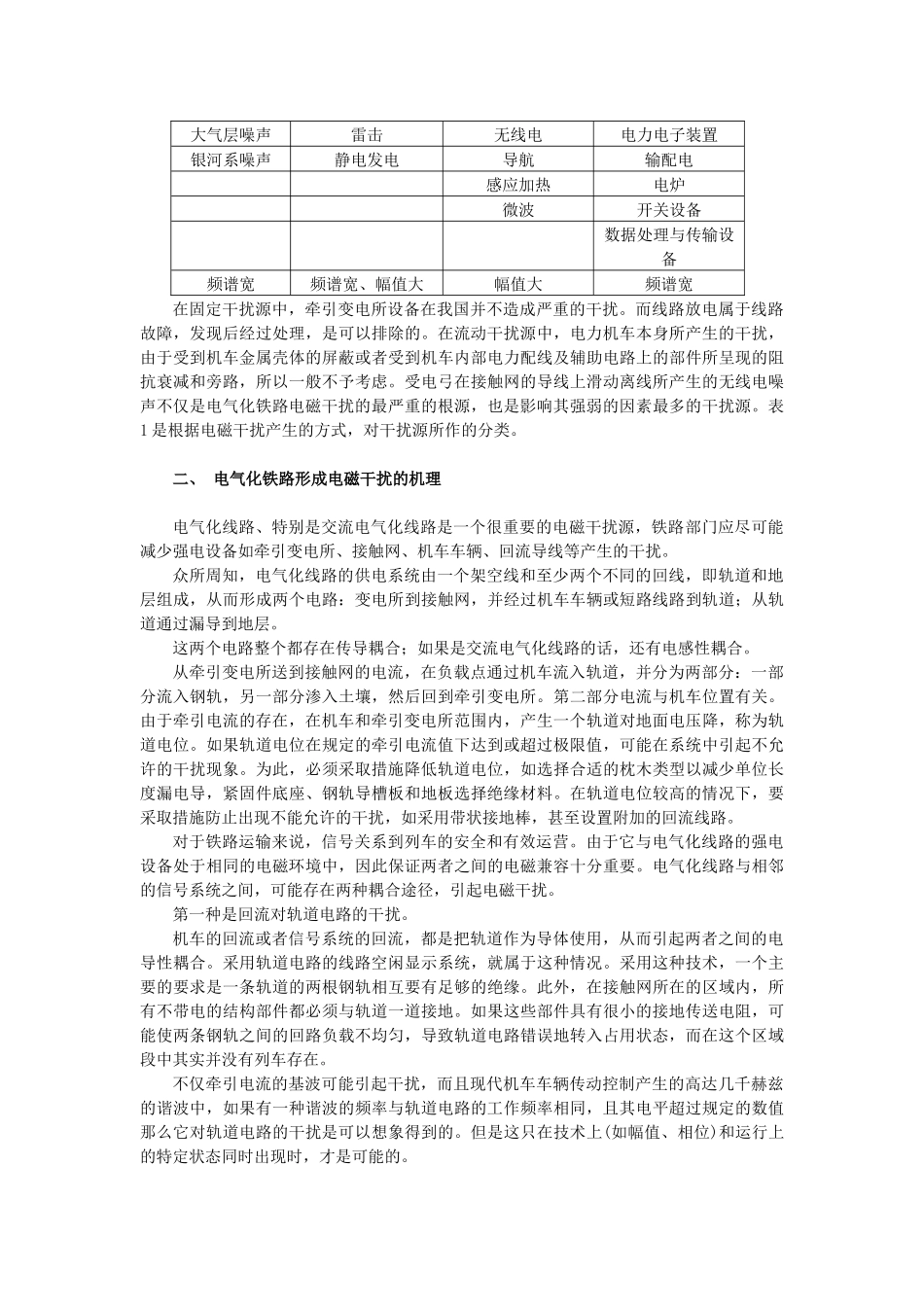 电气化铁路的电磁兼容（EMC）问题_第2页