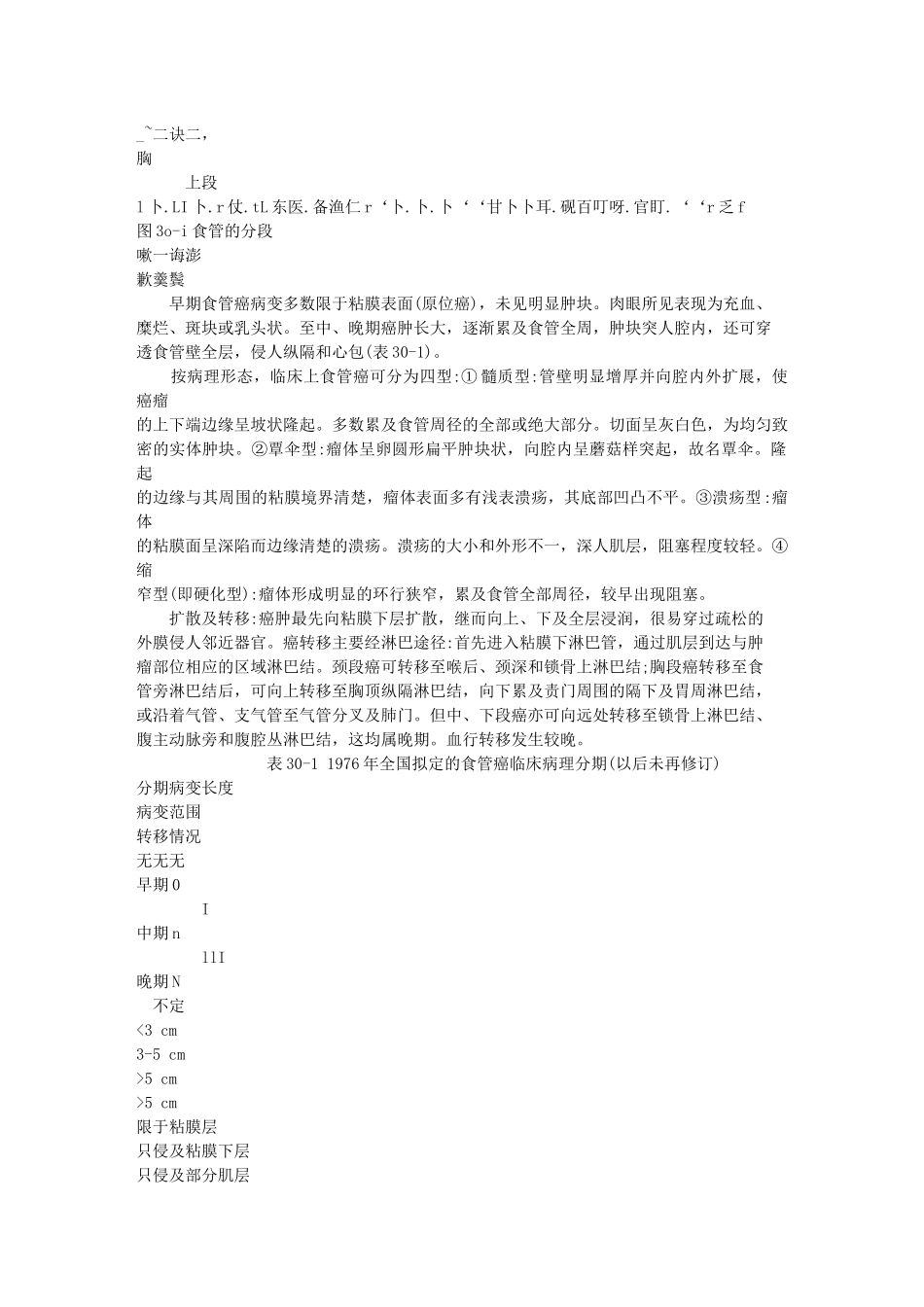 食管疾病简要介绍_第2页