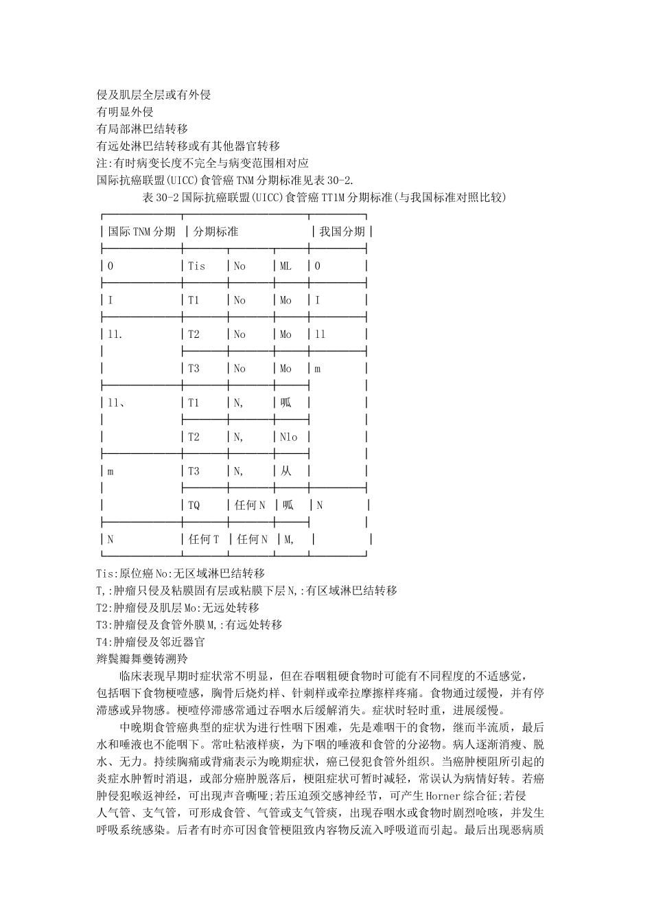 食管疾病简要介绍_第3页