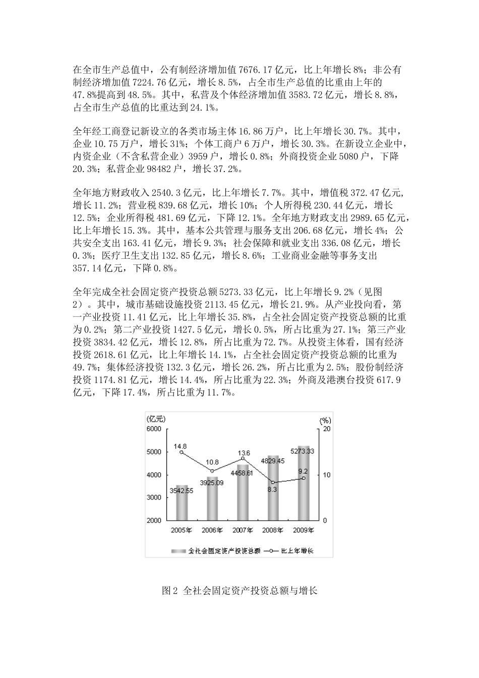 上海市年度国民经济和社会发展统计公报_第2页