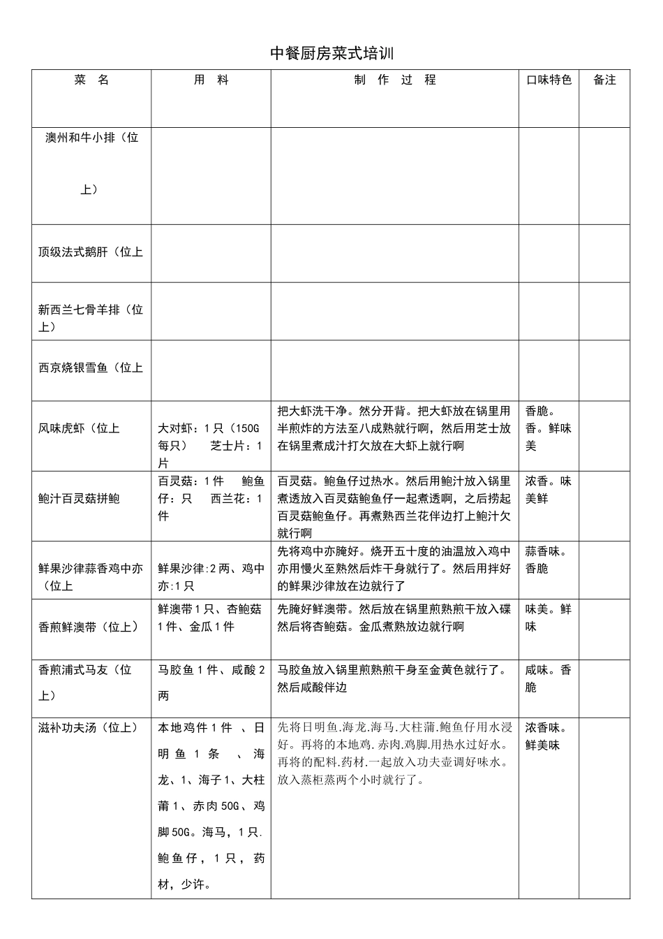 中餐厨房菜式培训_第1页