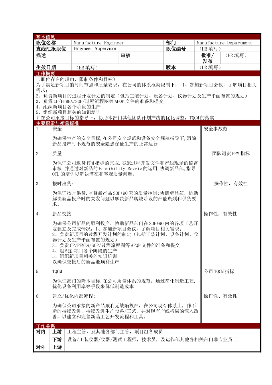 某大型电子公司制造部制造工程师职位说明书_第1页