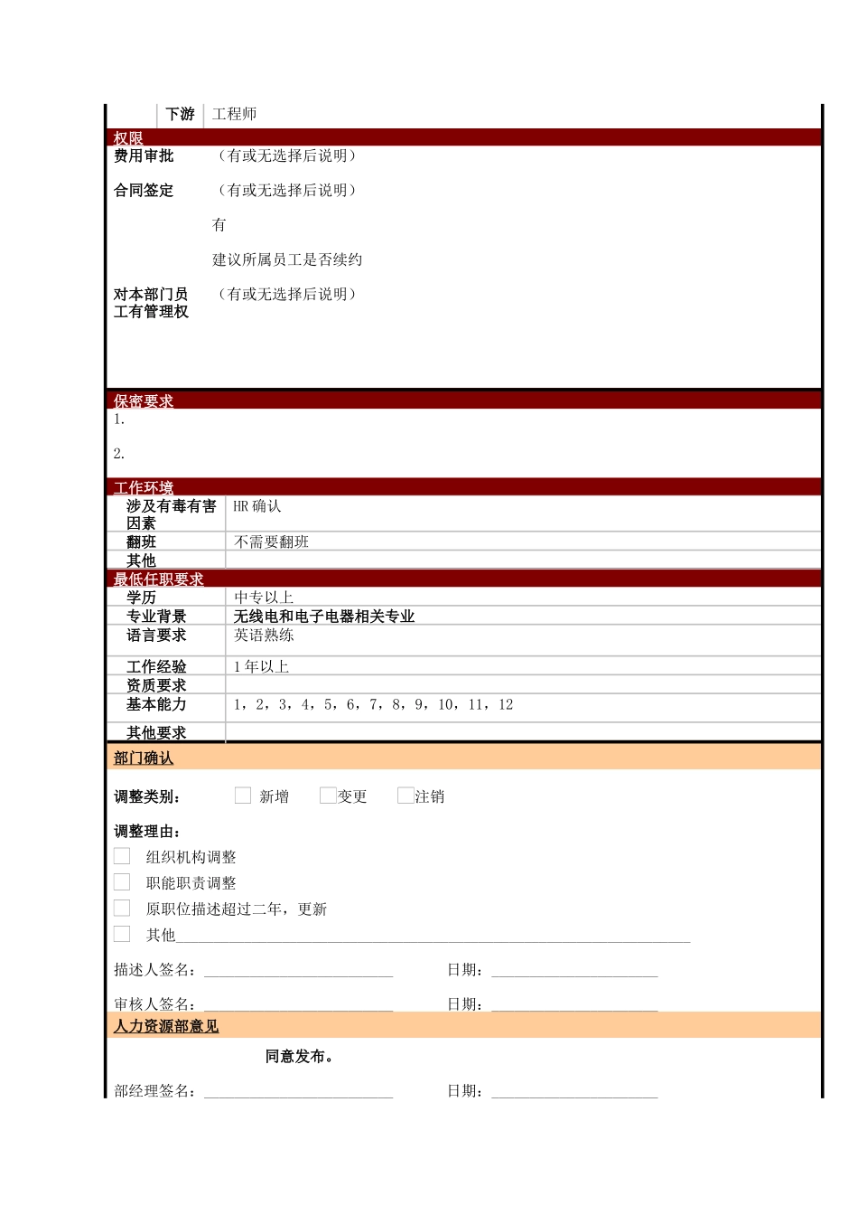 某大型电子公司制造部制造工程师职位说明书_第2页